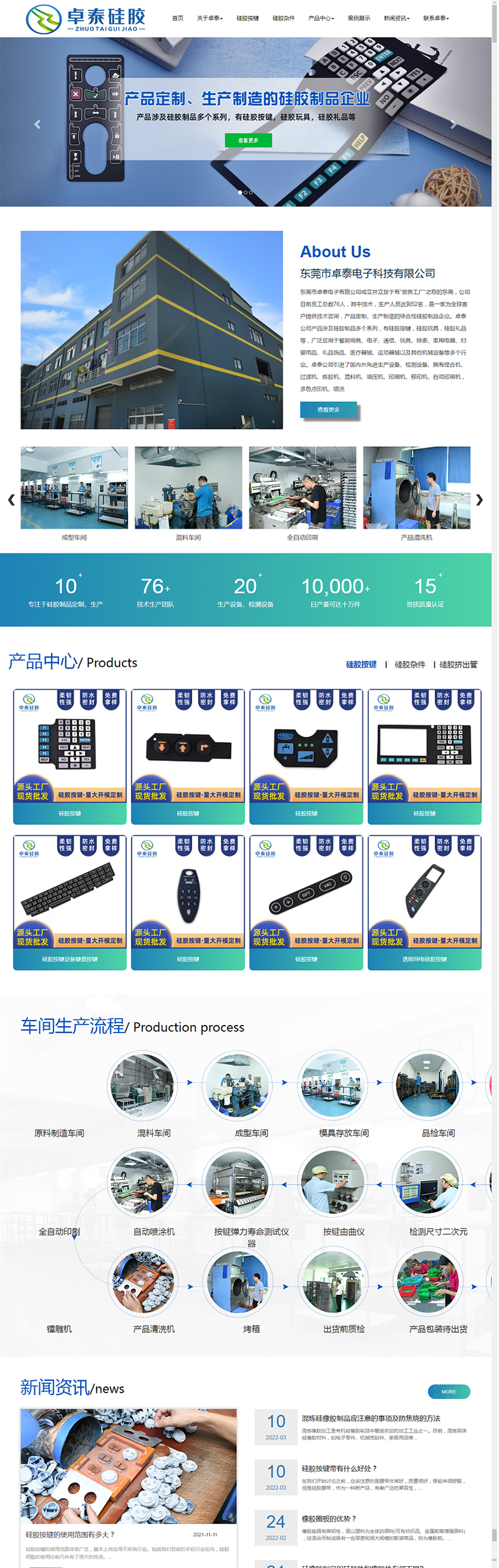 惠東市卓泰電子科技有限公司